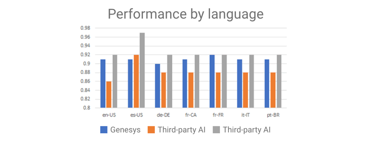 1299×500 2