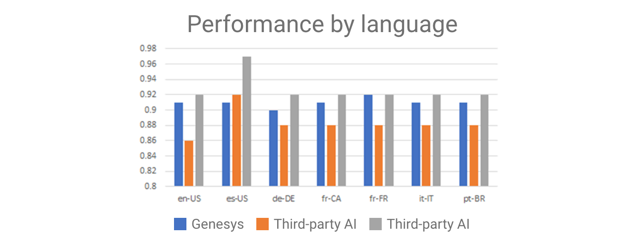 1299×500 2