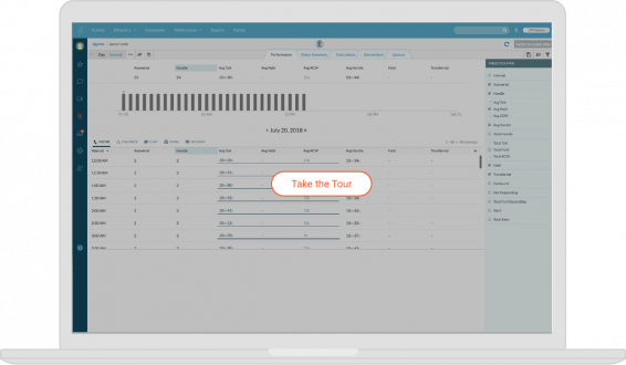 Agent performance cta