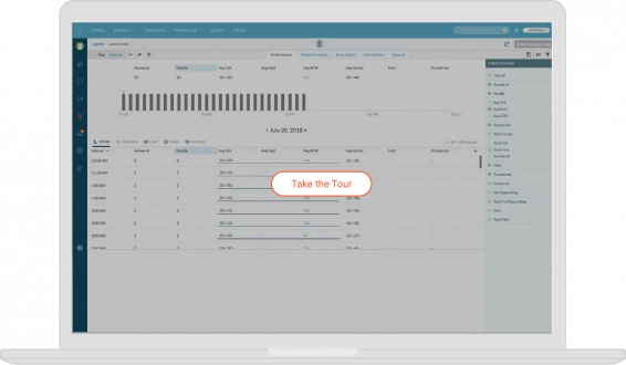 Agent performance cta