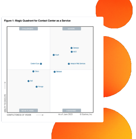 2023 gartner genesys korea