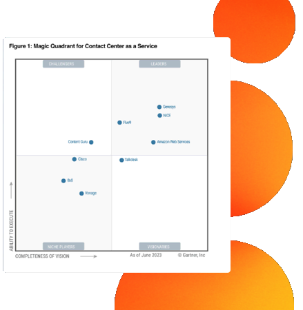 2023 gartner genesys korea