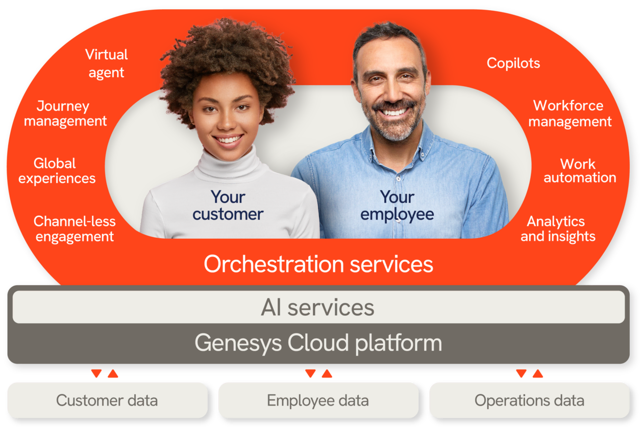 2024-EO-Infographic-1260x841