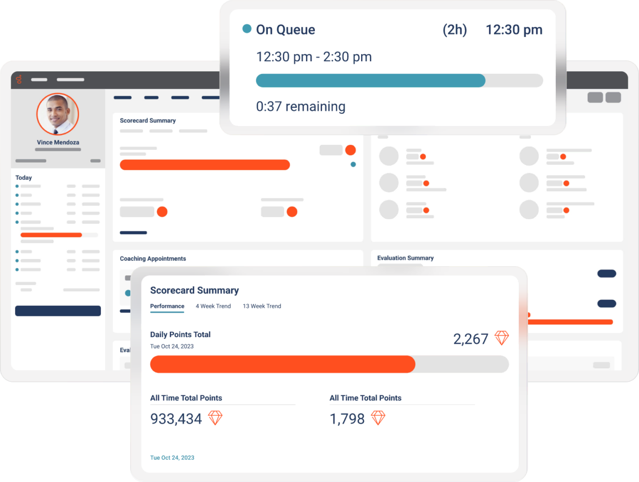 Genesys Cloud CX AI Powered Experience Orchestration Platform Genesys Genesys Cloud CX AI Powered Experience Orchestration Platform Genesys