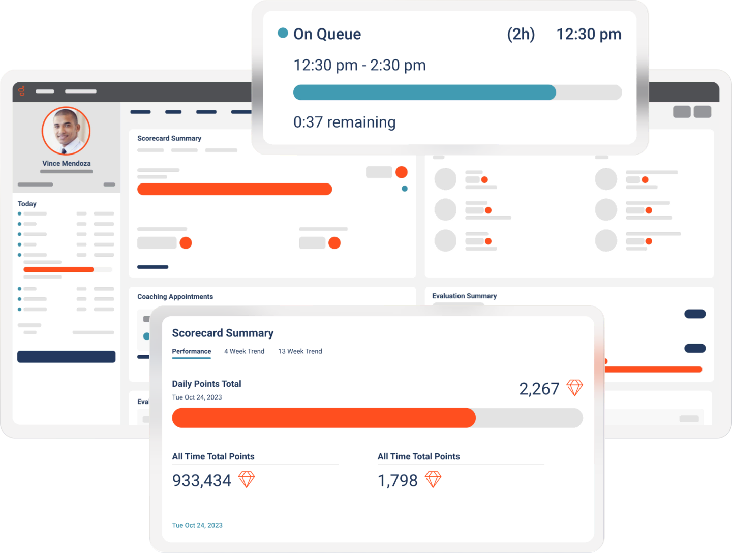 A digital dashboard displaying a user's schedule, task breakdown, and performance metrics, with visual elements like progress bars and point counts. some elements feature red highlights and arrows for emphasis.