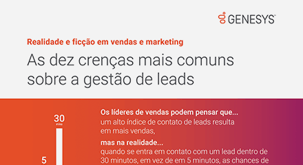 289507b3 10 misbeliefs with lead management resource center pt