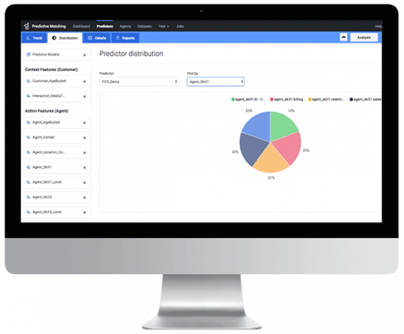 Take interactions to the next level with predictive dialing