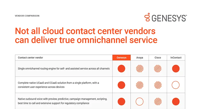 Not all contact center tech is cloud ready vc sidebar en