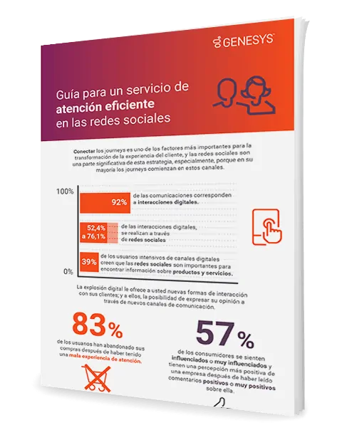 [guía para un servicio de atención eficiente en las redes sociales] 3d {es