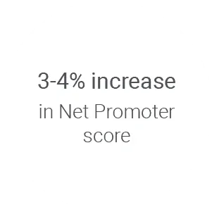Circle netpromoter
