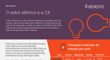 4b518861 setor elétrico e a cx resource center in pt