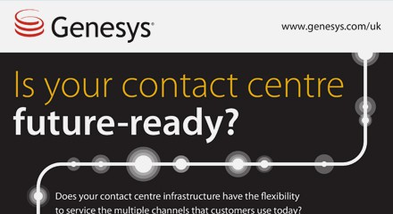 5 critical future ready infographic resourcethumbnail