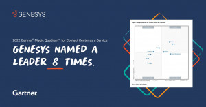 Genesys ist ein Leader im 2022 Gartner® Magic Quadrant™ für Contact Center as a Service