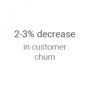 Circle churn
