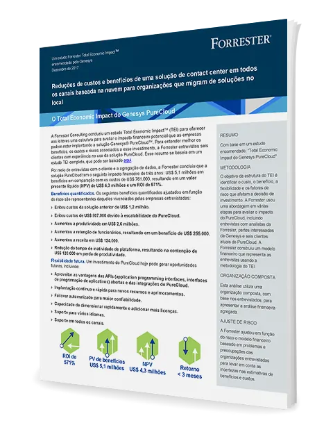 Purecloud tei spotlight on prem 3d pt