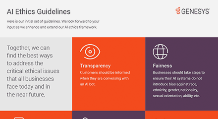 genesys ethics