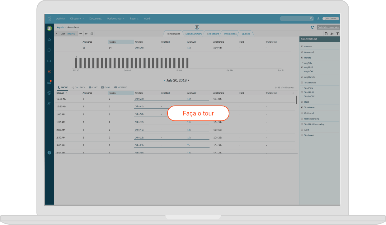 Agent performance cta pt