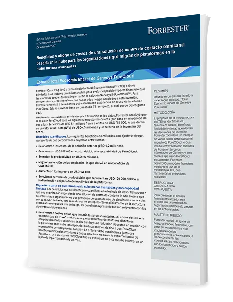 Purecloud tei spotlight cloud 3d es