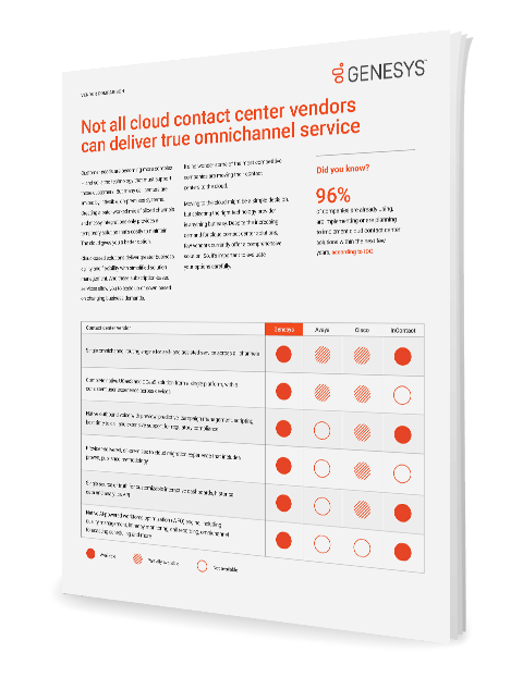 Not all contact center tech is cloud ready vc 3d en