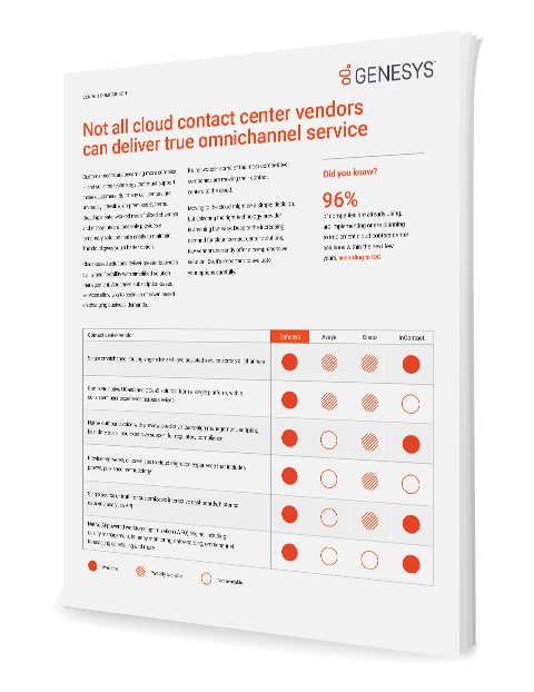 Not all contact center tech is cloud ready vc 3d en