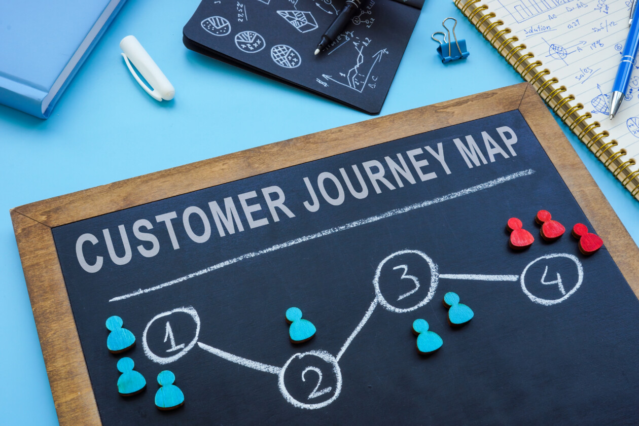 Customer journey map on the small blackboard jp japan