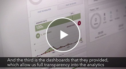 Analytics and reporting drives best in class cx video resource center en