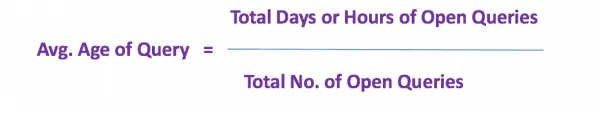 Average age of query