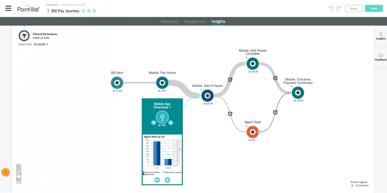 Bill pay journey for demo lp