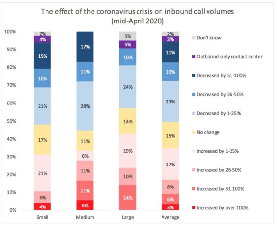 Cb fig 7