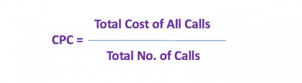 Cpc figure