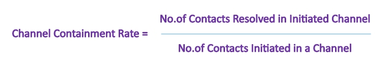 Channel containment rate