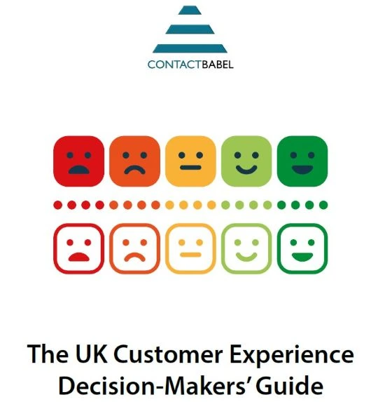 Contactbabel cx dmg sm