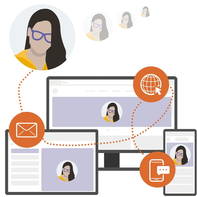 Customer journey orchestration personalization touchpoints
