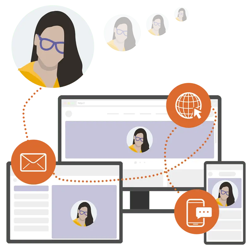 Customer journey orchestration personalization touchpoints