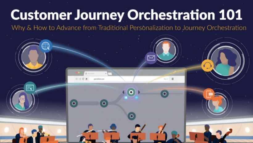 Customer Journey orchestration 101