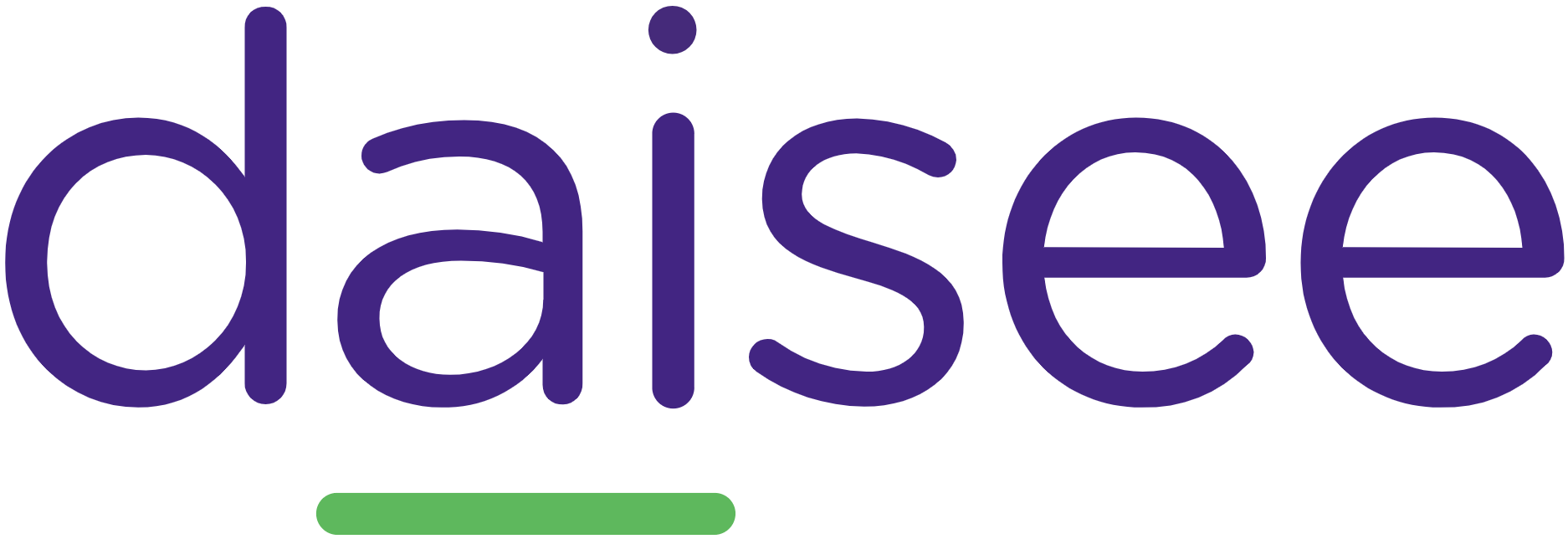 Daisee