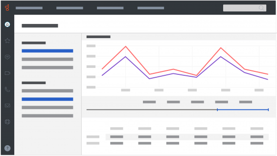 Decisions budget forecasting