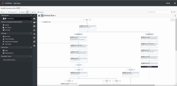 Dialog engine bot flows