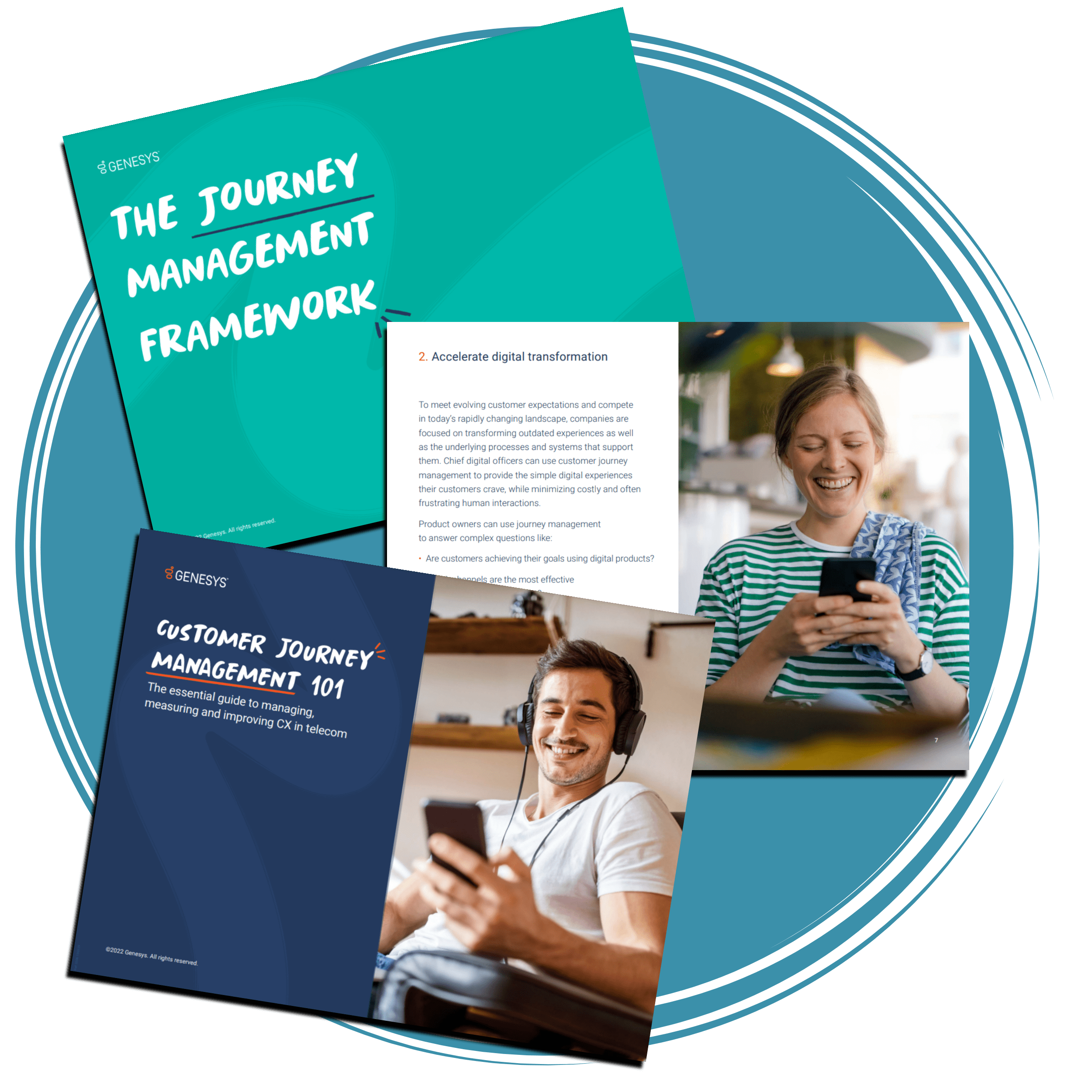 Featured image journey management telecom