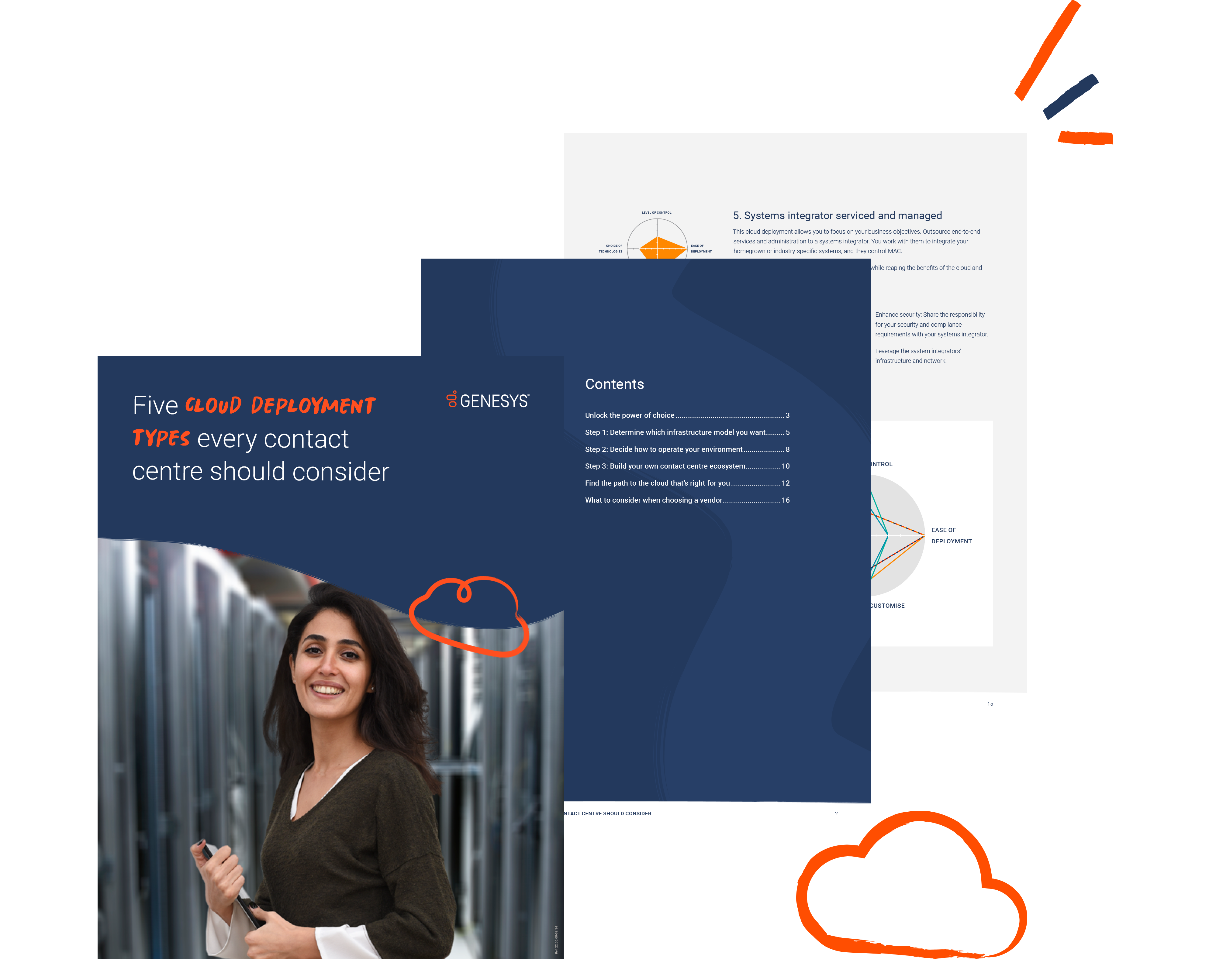 Five cloud deployment types every contact center should consider   image