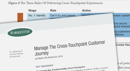 Forrester manage cross touchpoint thumbnail