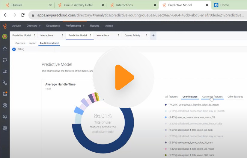 Genesys AI for Agent Assist and Predictive Routing On-Demand Demo Thumbnail