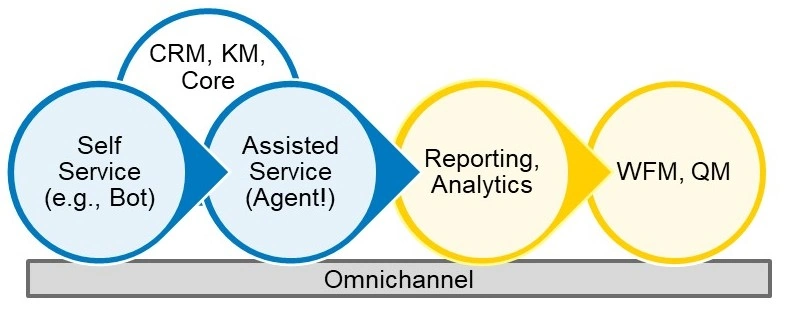 Genesys blog diagram bocklund 2023[20]