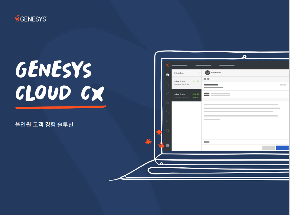 Genesys cloud cx feature image    ko   2022