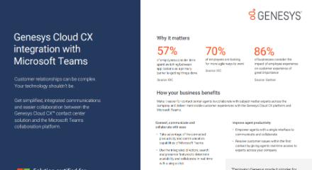 Genesys cloud cx integration with msteams thumbnail