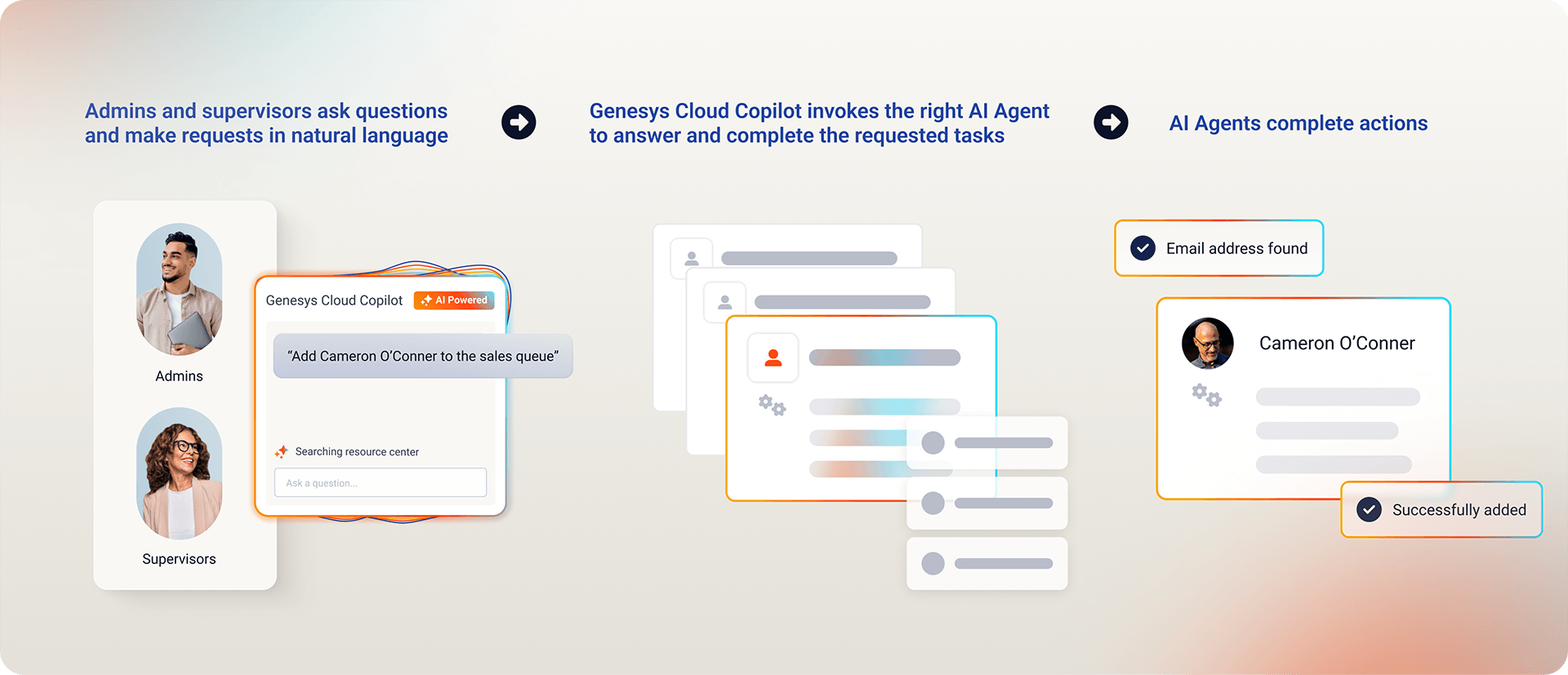 Genesys cloud copilot launch image 2