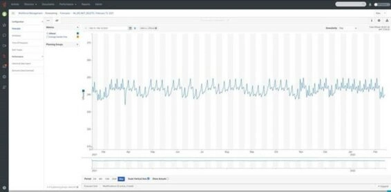 Genesys cloud cx may figure 1