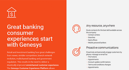 Great banking consumer experiences start with genesys br resource center en