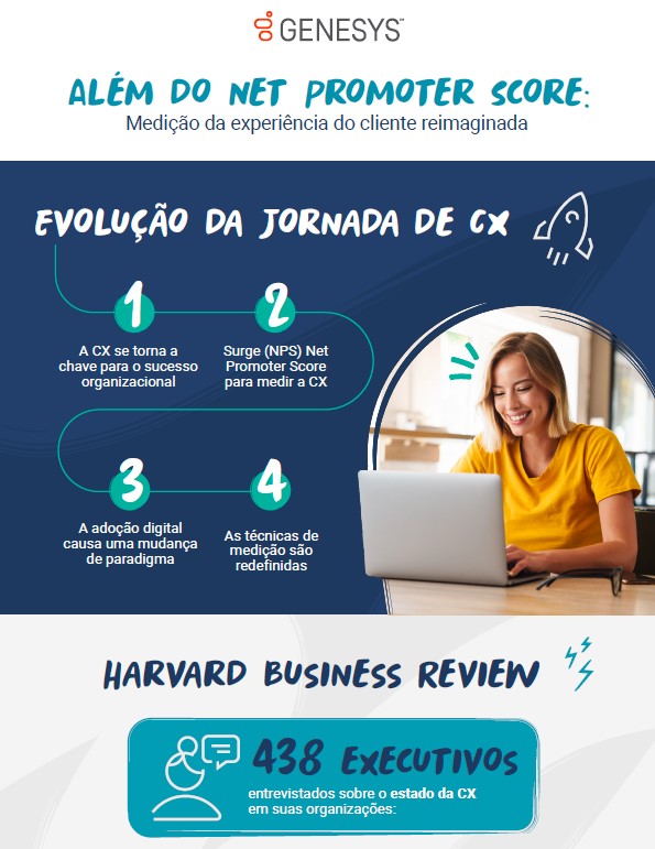 Harvard Business Review: Além do NPS – Medição da CX Reimaginada | Genesys