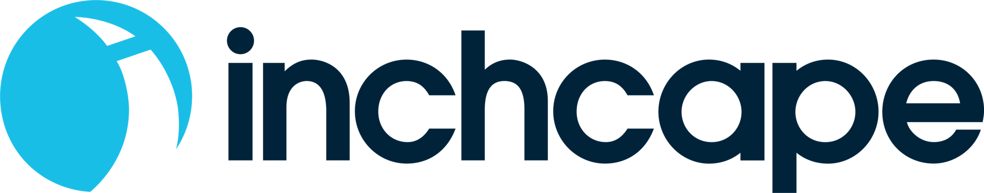 Inchcape 2025 logo